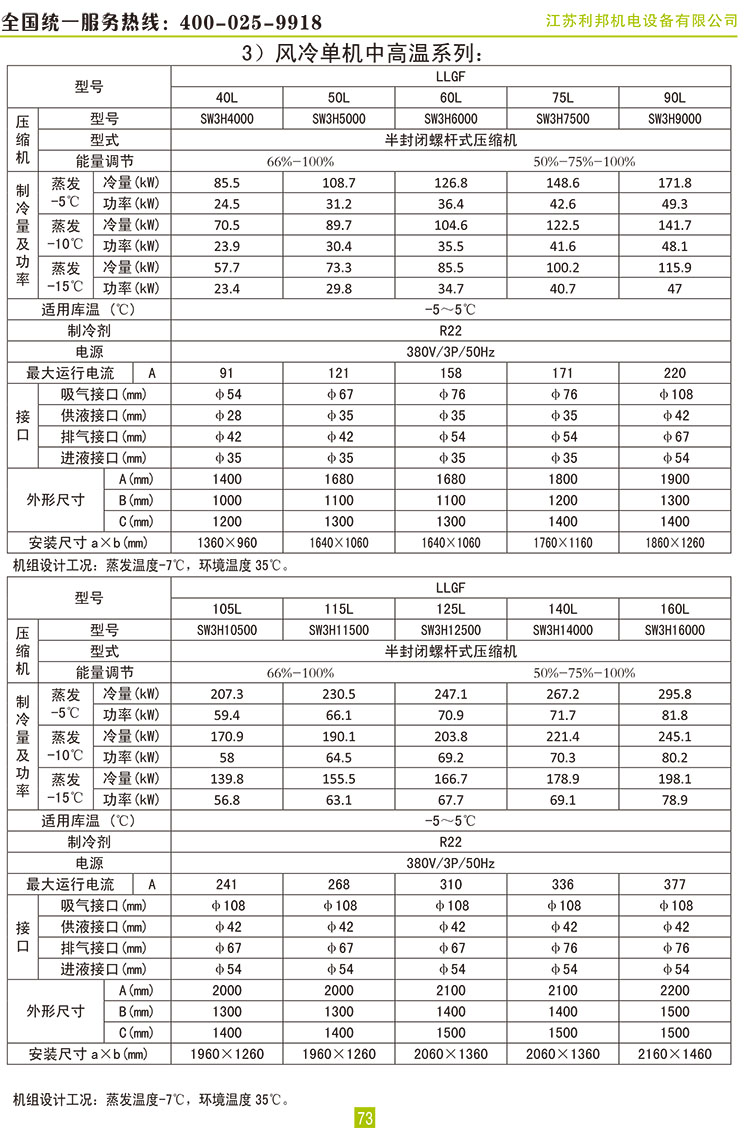 萊富康螺桿并聯機組蒸發(fā)冷