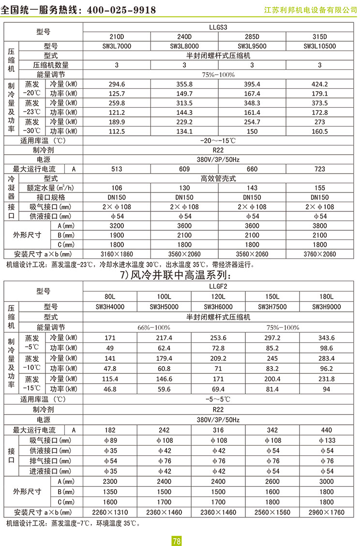 萊富康螺桿并聯機組蒸發(fā)冷