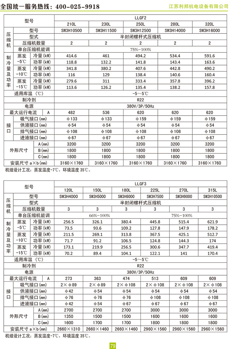 萊富康螺桿并聯機組蒸發(fā)冷