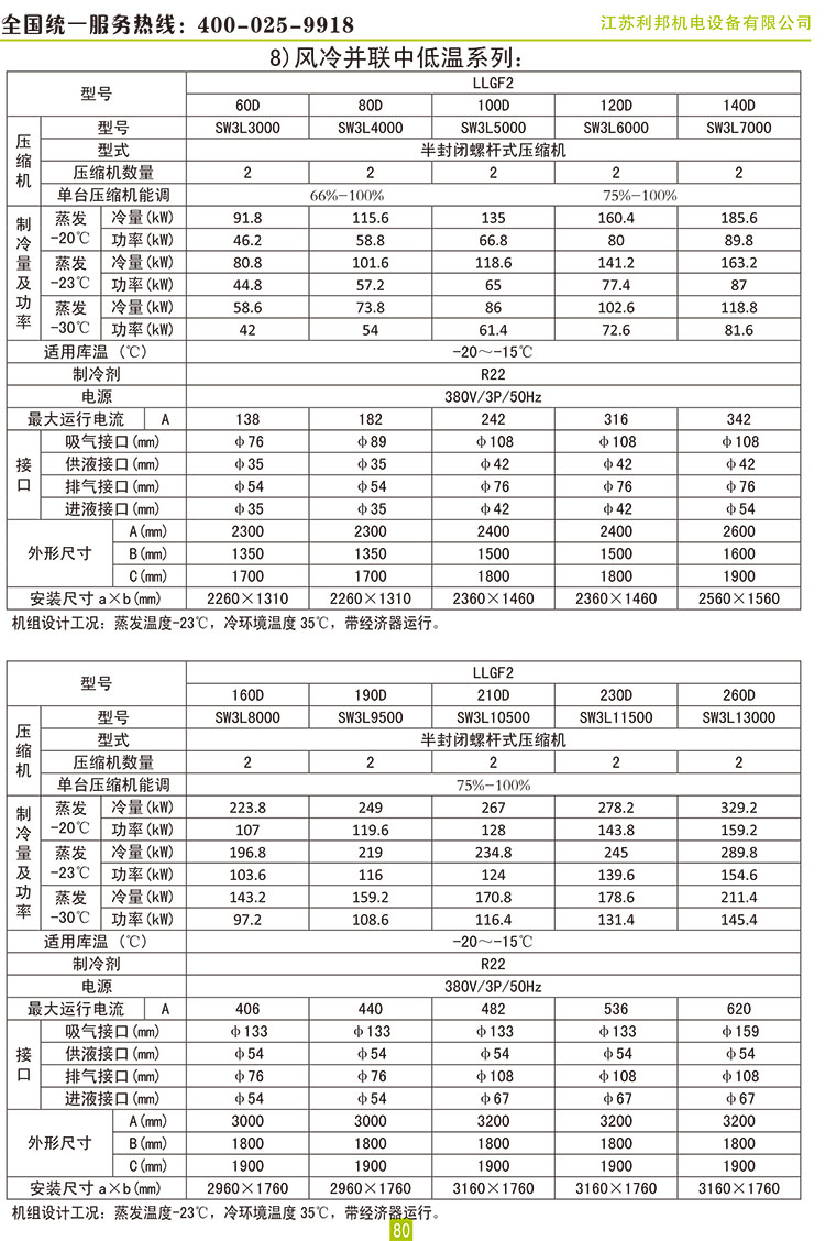 萊富康螺桿并聯機組蒸發(fā)冷