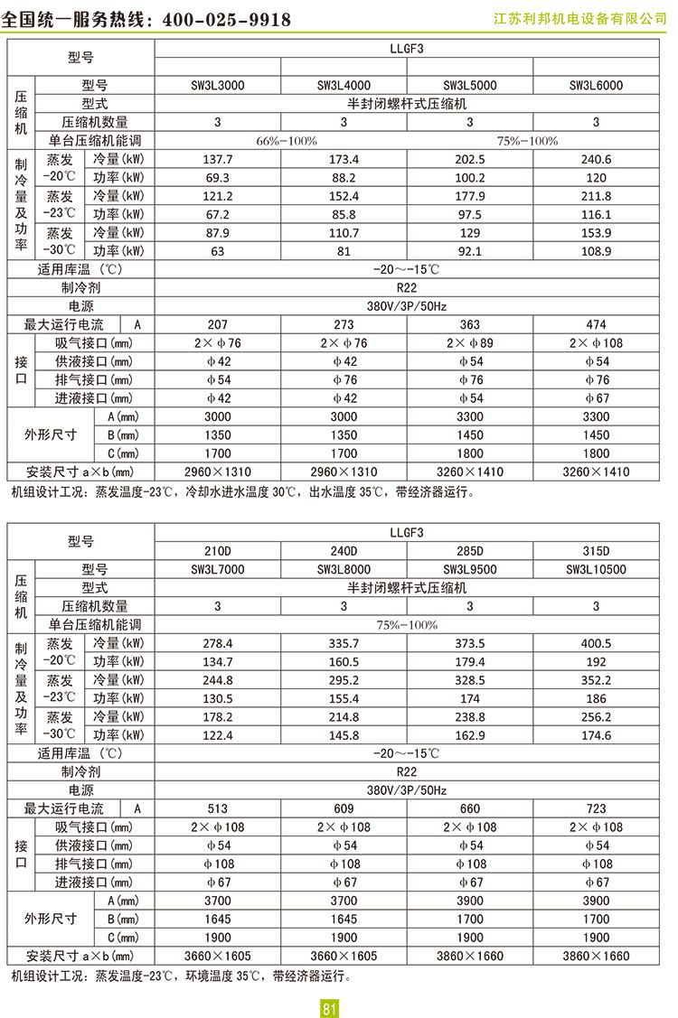 萊富康螺桿并聯機組蒸發(fā)冷