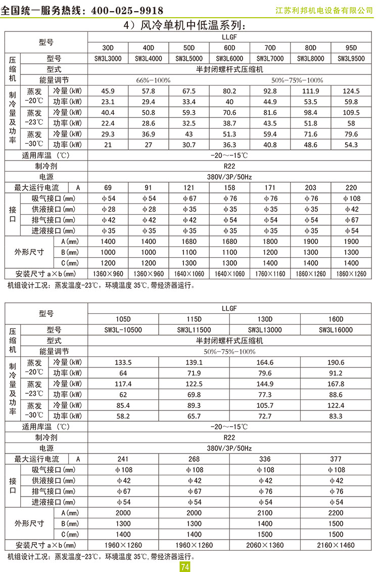 萊富康30+70HP螺桿二并聯蒸發冷