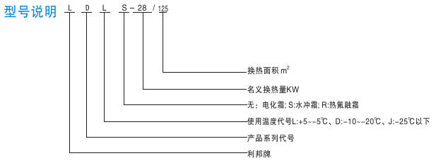 DL系列冷風(fēng)機(jī)組